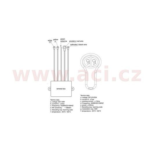 DIAĽKOVÉ OVLÁDANIE K NAVIJAKOM ATV / UTV
