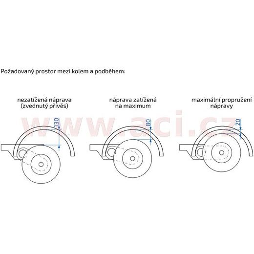 NÁPRAVA AL-KO PLUS UBR 1200-5 (1300 KG) ROZTEČ PATEK 1400 MM (4X100) PATKY 90 MM ORIGINÁL