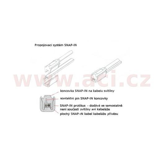 PROTIKUS QS150 (SNAP-IN)