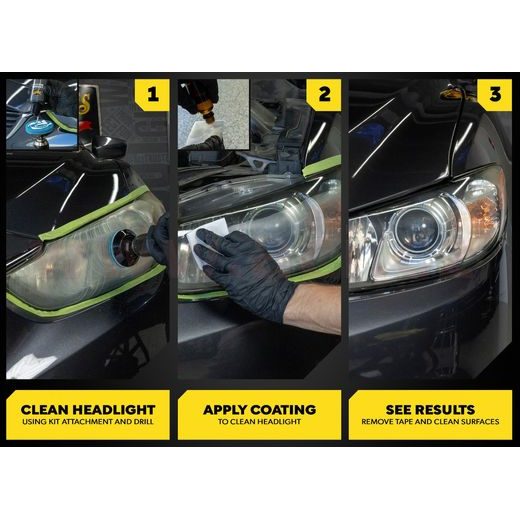 MEGUIAR'S QUIK SOLUTIONS HEADLIGHT RESTORATION KIT KOMPLETNÉ SADA NA RENOVÁCIU SILNĚ POŠKOZENÝCH SVETIEL