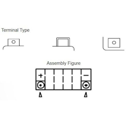 MOTOBATÉRIE 12V, YT7B-BS, 6,8AH, 110A, BEZÚDRŽBOVÁ MF AGM 150X65X93, YUASA ORIGINÁL (VR. BALENIE ELEKTROLYTU)