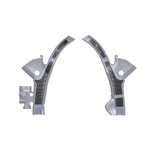 PROTEKTORY RÁMU STARK FUTURE, RTECH (ŠEDÁ - ČIERNA)