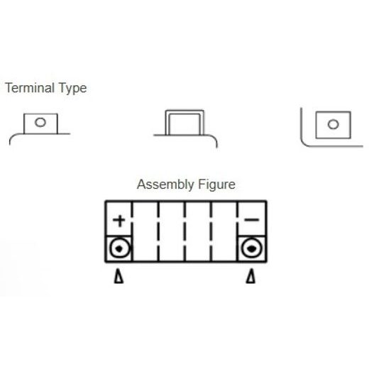 MOTOBATÉRIE 12V, YTZ14S, 11,8AH, 230A, BEZÚDRŽBOVÁ SUPER MF AGM 150X87X110, YUASA ORIGINÁL (AKTIVOVANÁ VE VÝROBE)