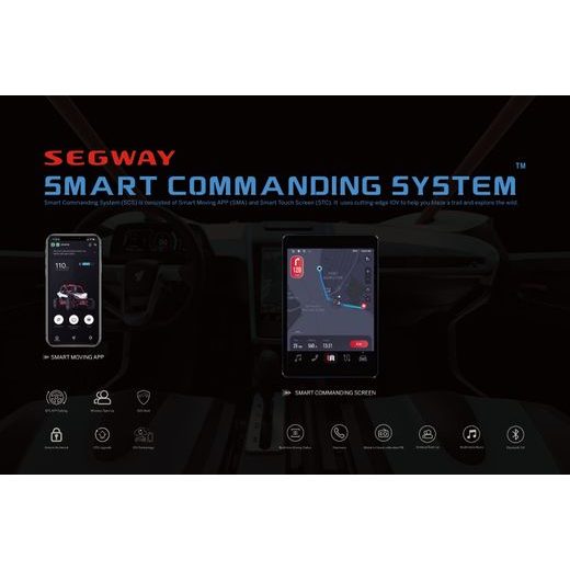 INDOOR SMART COMMANDING SYSTEM LIGHT BOX