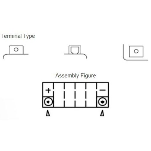 MOTOBATÉRIE 12V, YTX12-BS, 10,5AH, 180A, BEZÚDRŽBOVÁ MF AGM 150X87X130, YUASA ORIGINÁL (VR. BALENIE ELEKTROLYTU)