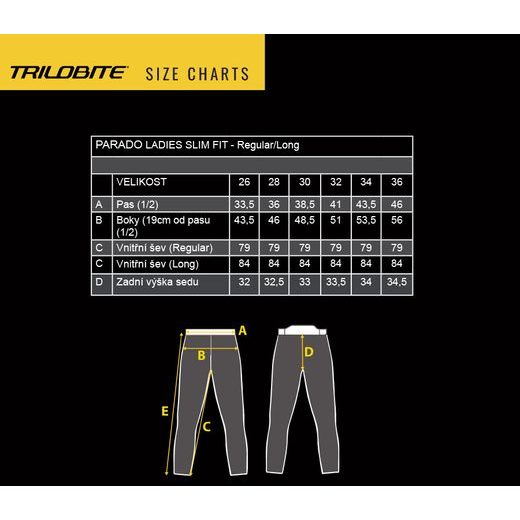 DÁMSKÉ RIFLE TRILOBITE PARADO MONOLAYER AAA SLIM FIT JEANS BLACK