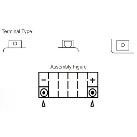 MOTOBATÉRIE 12V, YTZ7S, 6,3AH, 130A, BEZÚDRŽBOVÁ SUPER MF AGM 113X70X105, YUASA ORIGINÁL (AKTIVOVANÁ VE VÝROBE)