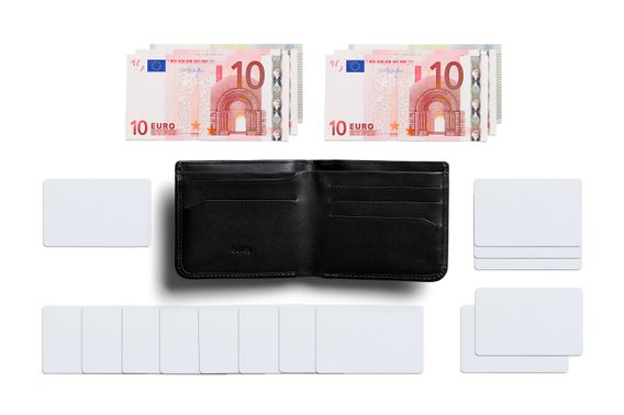Bellroy Hide & Seek RFID