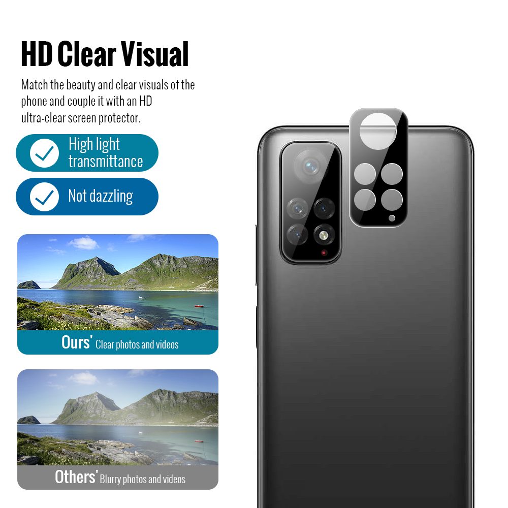 2 Db Edzett üveg és 2 Db Kameraüveg Készlet, Xiaomi Redmi Note 11