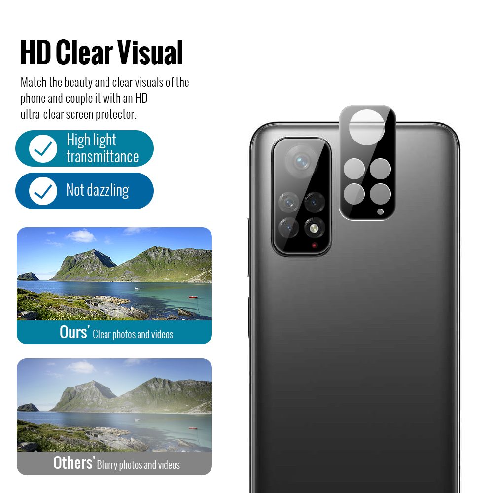 Sada 2 Tvrzených Skel A 2 Sklíček Na Fotoaparát, Xiaomi Redmi Note 11