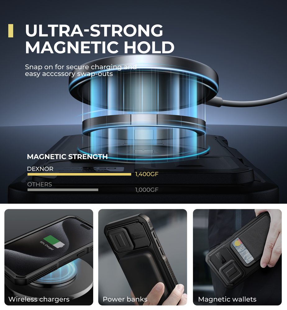 Dexnor MagSafe 360 Kickstand Camprotector obal iPhone 15 Pro Max, čierny