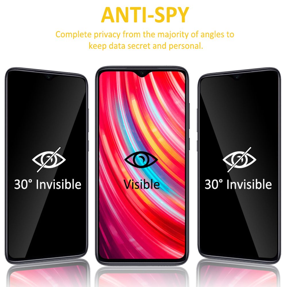 Privacy 5D Tvrdené Sklo, Xiaomi Redmi Note 8 Pro