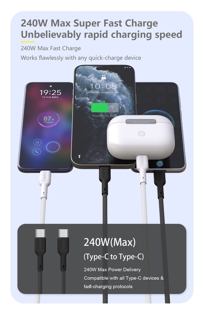 Dudao L9C Max kábel USB-C - USB-C, 240W PD, 2m, biely