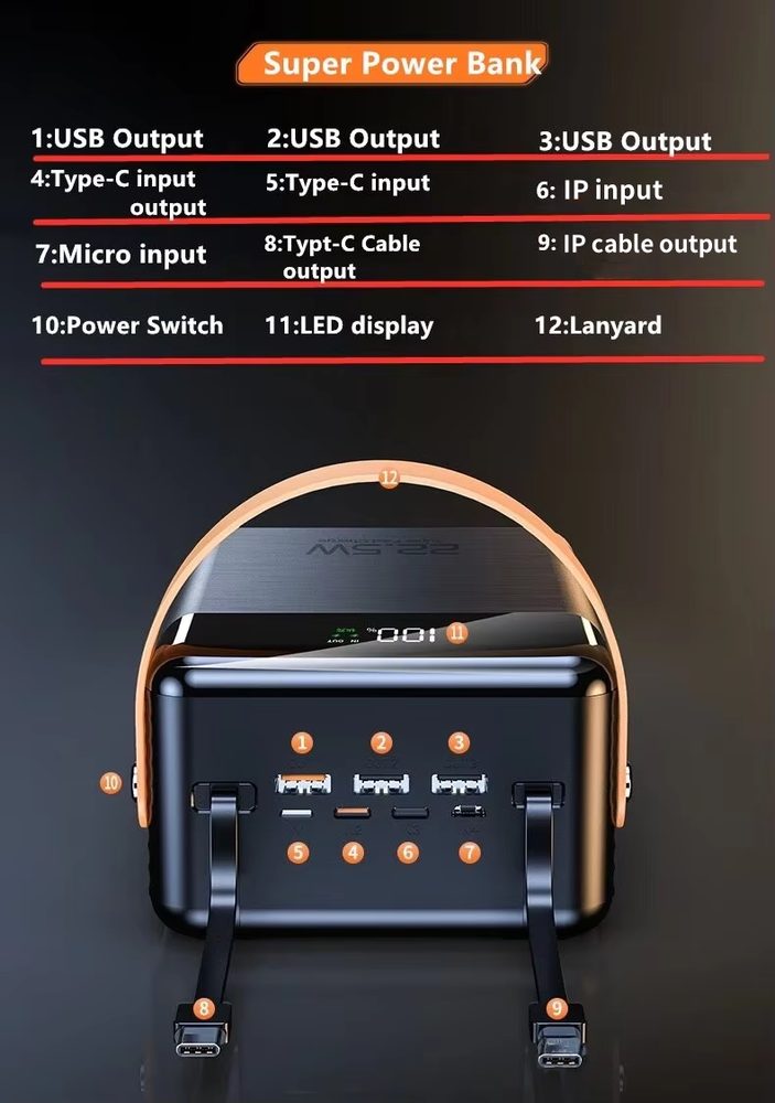 Powerbanka 100 000 mAh, 22,5W Super Fast Charge, čierna