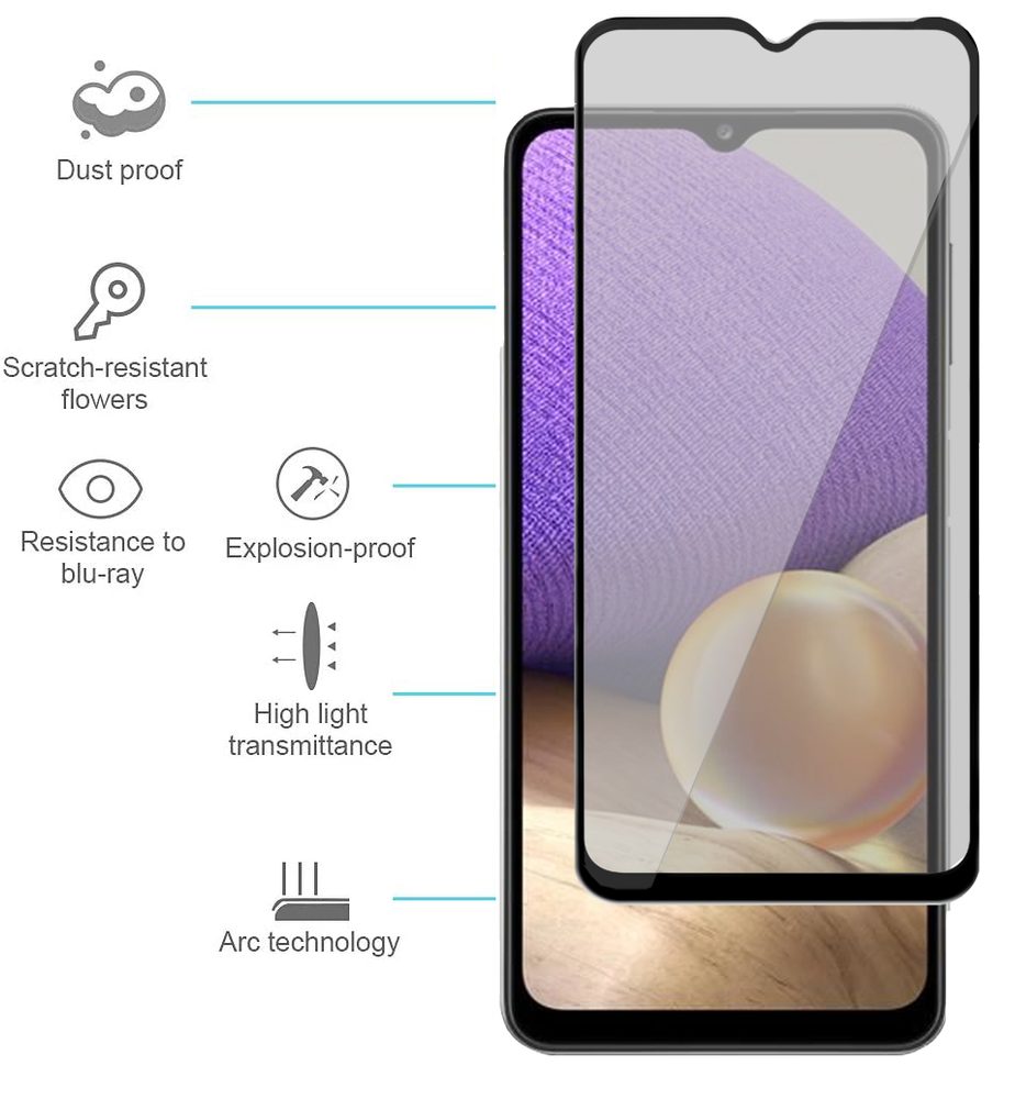 Privacy 5D Tvrzené Sklo, Samsung Galaxy A33