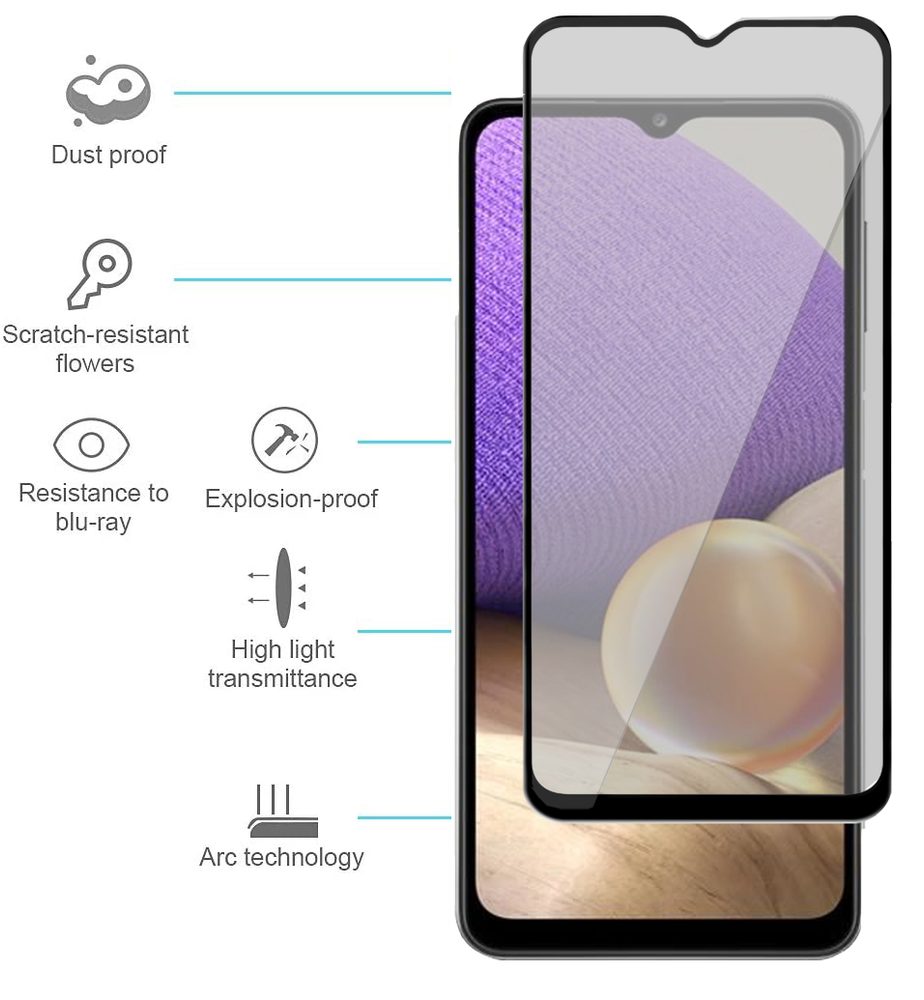 Privacy 5D Tvrdené Sklo, Samsung Galaxy A33