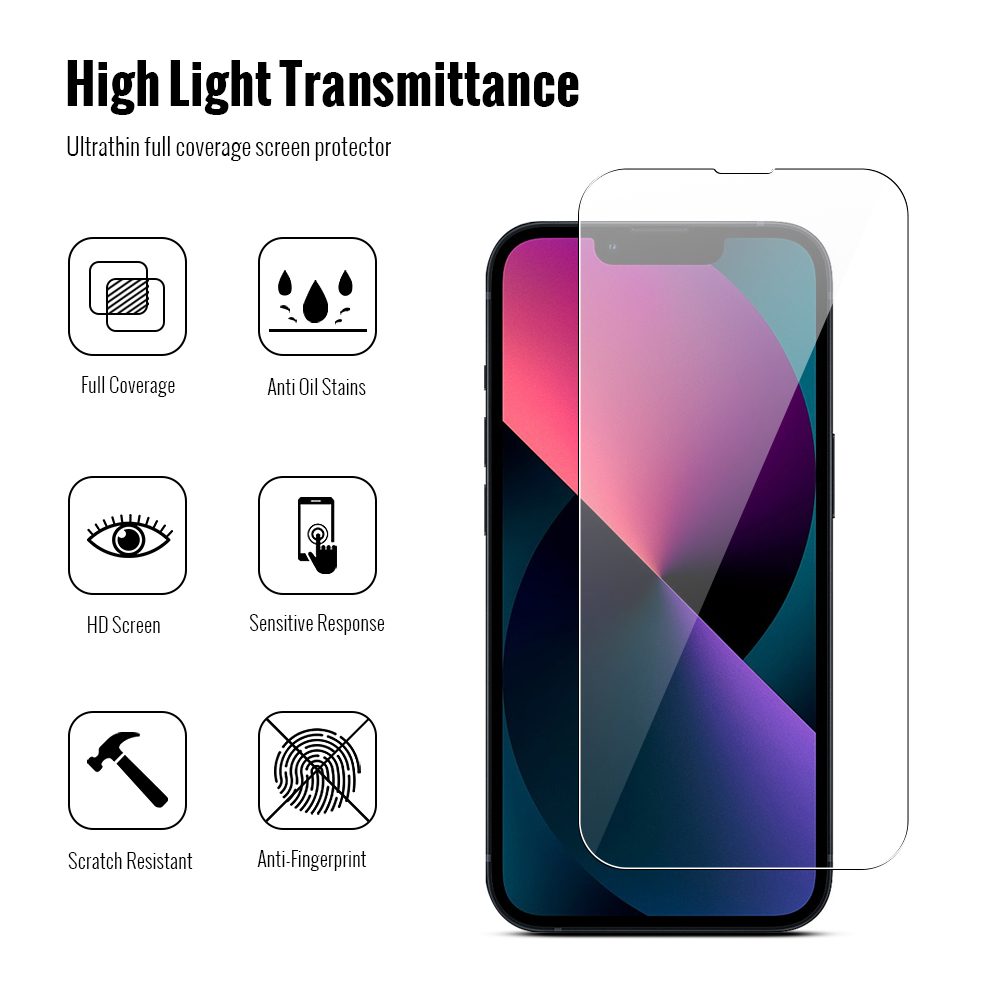 JP Combo pack, Súprava 2 tvrdených skiel a 2 sklíčok pre šošovku, iPhone 13