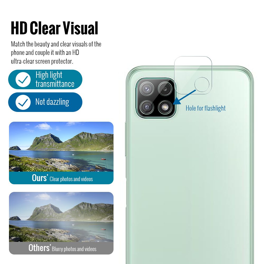 2 Db Edzett üveg és 2 Db Kameraüveg Készlet, Samsung Galaxy A22 5G