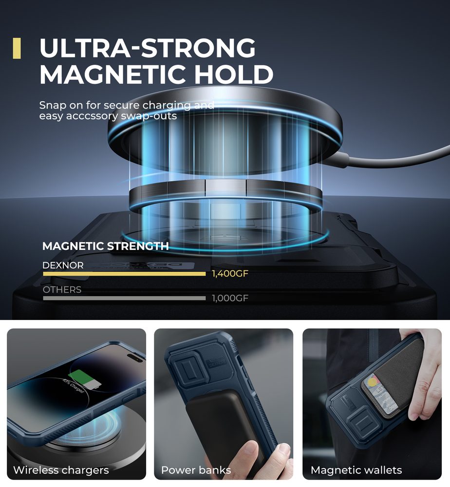 Dexnor MagSafe 360 Kickstand Camprotector obal iPhone 14 Pro Max, modrý