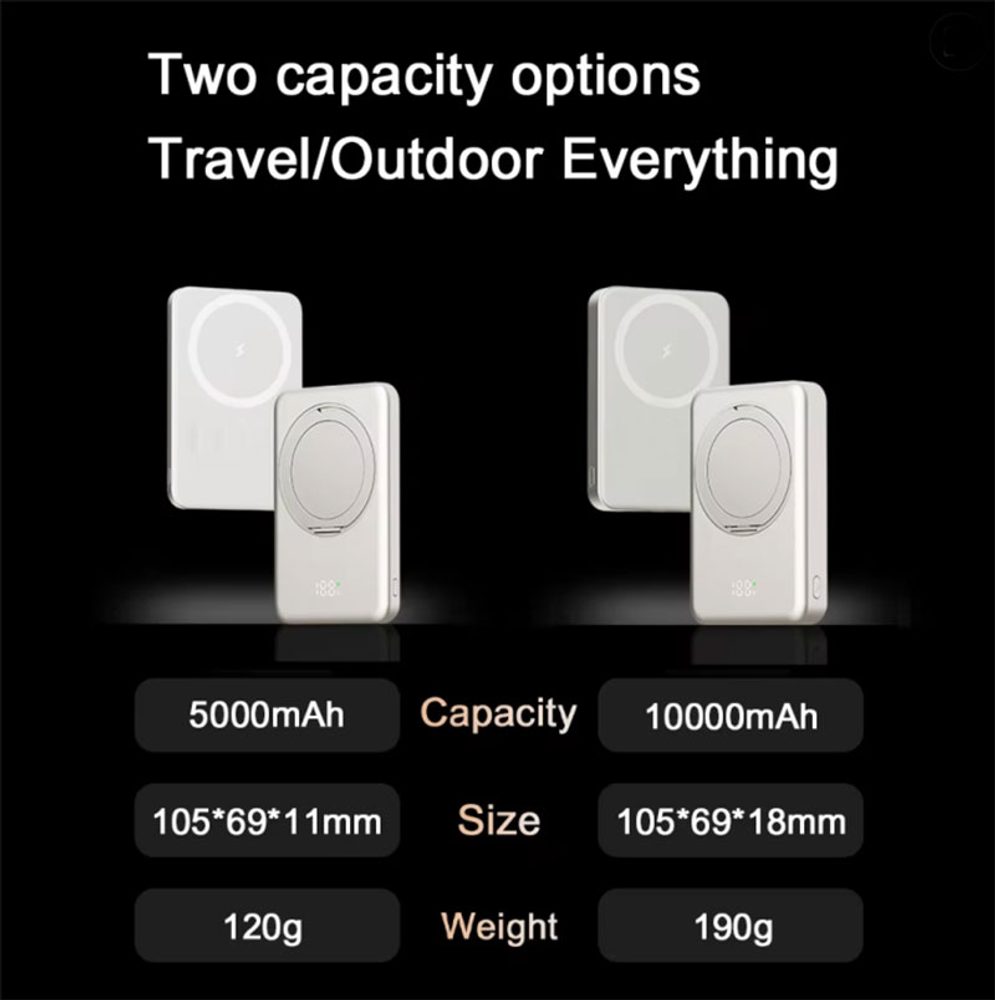 UltraThin MagSafe Powerbanka 10000 mAh s otočným stojanom, PD20W + 15W bezdrôtovo, striebornošedá