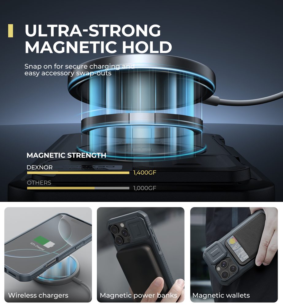 Dexnor MagSafe Kickstand Camprotector obal iPhone 16, modrý