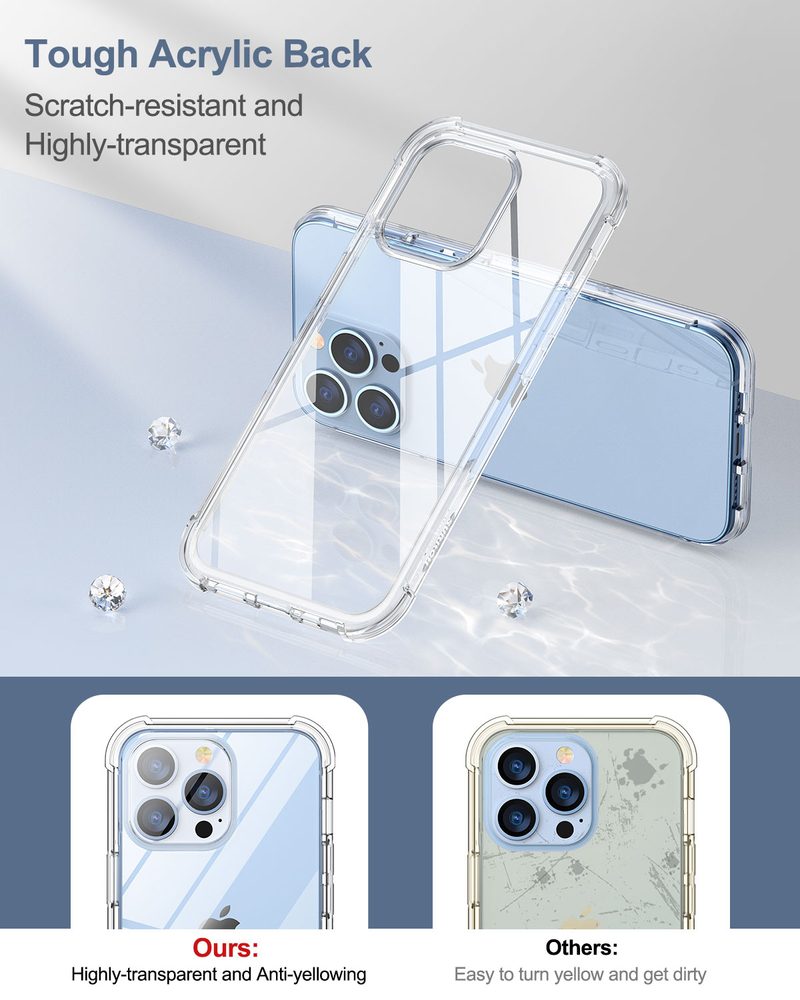 Suritch 360 Clear Maska IPhone 13 Pro