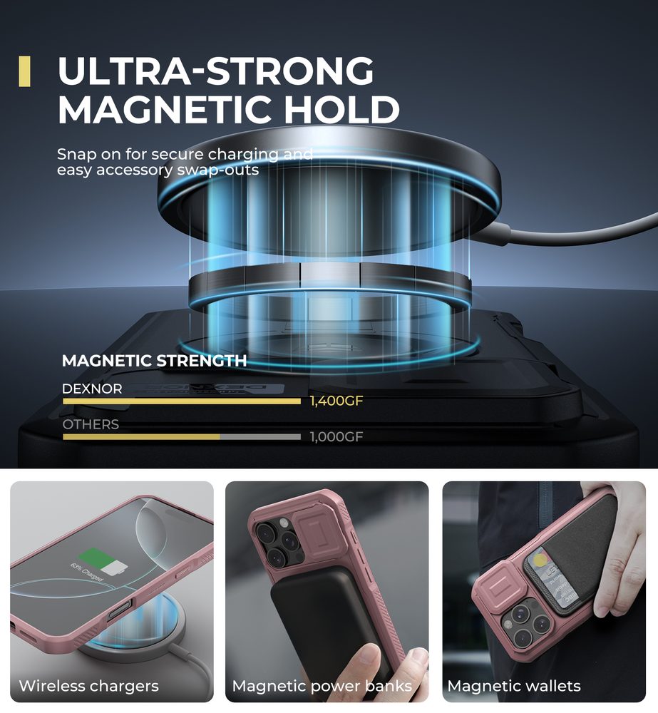 Dexnor MagSafe Kickstand Camprotector obal iPhone 16 Pro Max, ružový