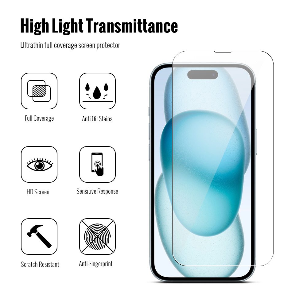 JP Combo pack, Súprava 2 tvrdených skiel a 2 sklíčok pre šošovku, iPhone 15