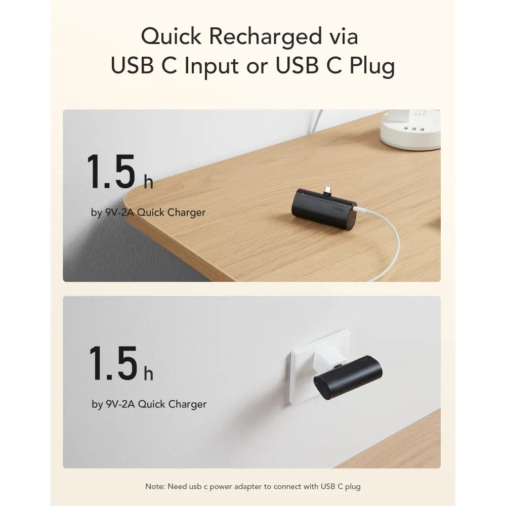 PowerBanka VEGER PlugOn, 5000mAh S Integrovaným Konektorom Pre USB-C, PD 20W (W0556P)