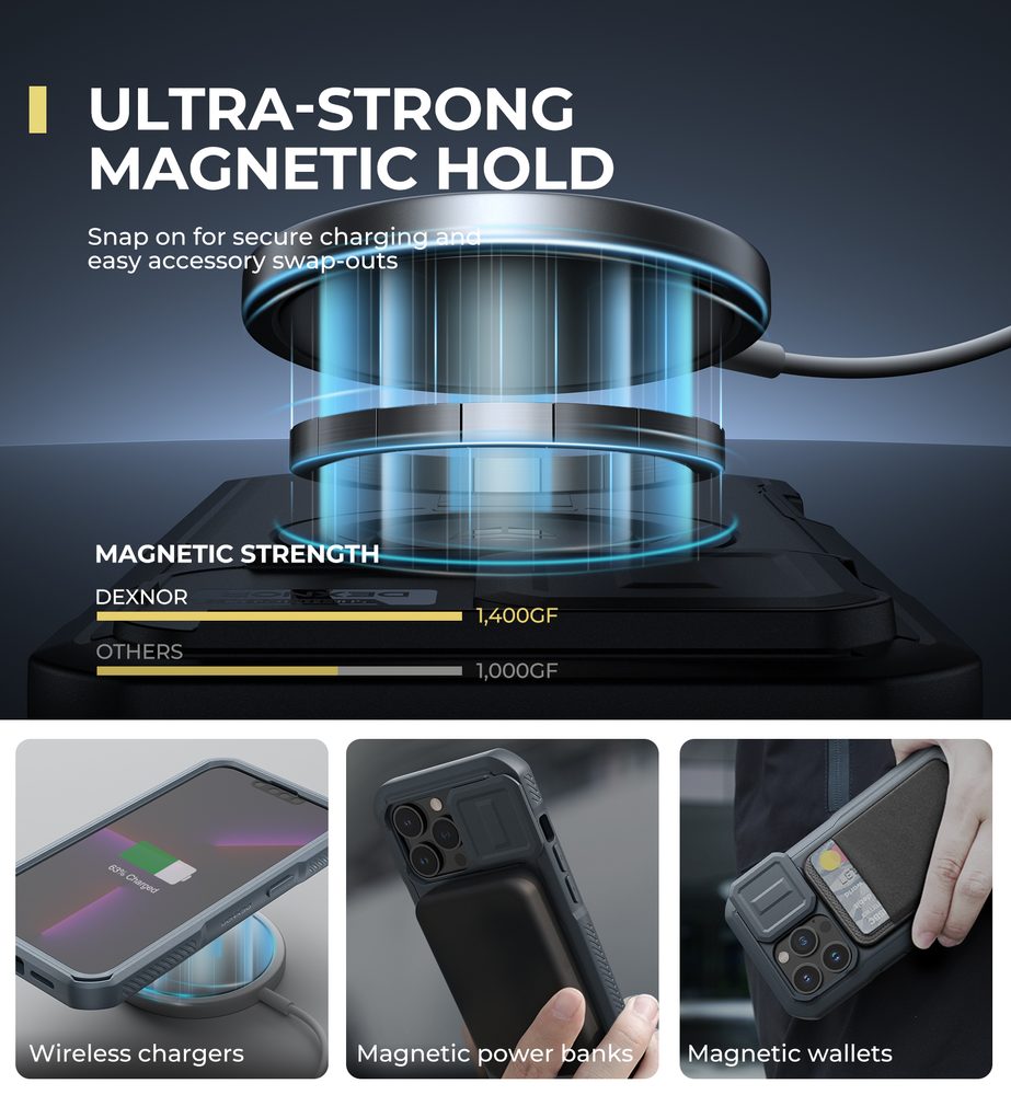 Dexnor MagSafe 360 Kickstand Camprotector obal iPhone 13 / 14, modrý