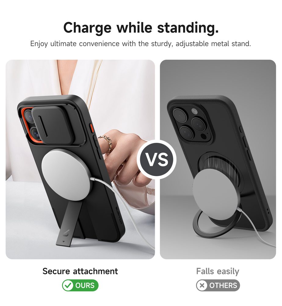 Suritch MagSafe Kickstand Camprotector obal iPhone 15 Pro Max, čierny