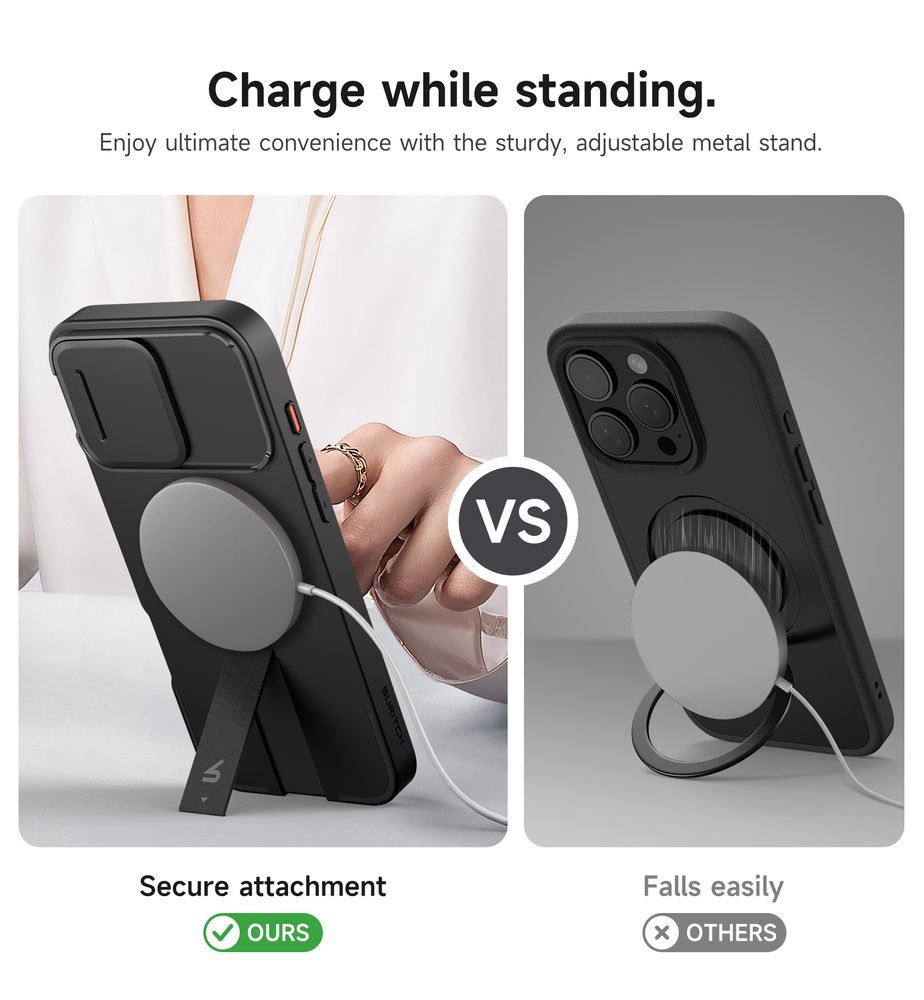 Suritch MagSafe Kickstand Camprotector obal iPhone 16 Pro Max, čierny