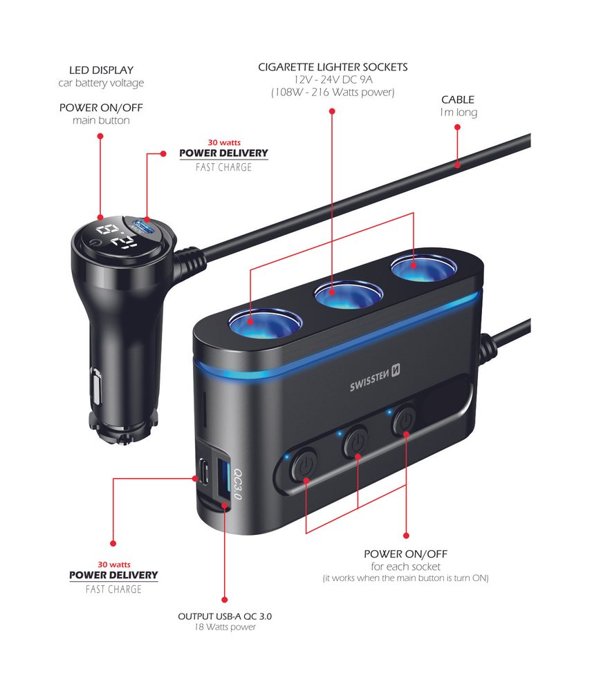 Swissten Autós Adapter 3x CL, 2x UCB-C PD és 1x USB-A QA 3.0 Kimenettel, 108W - 216W