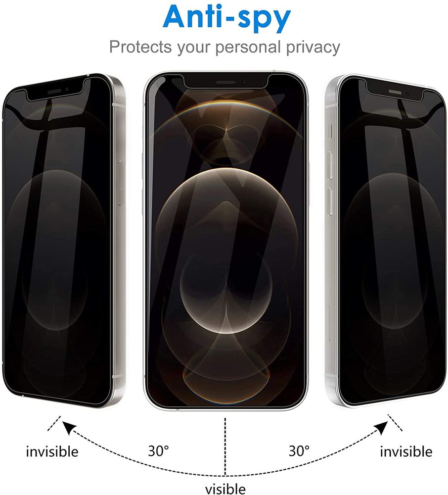 Privacy 5D Tvrdené sklo, iPhone 12 Pro Max