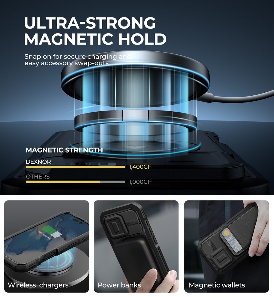 Dexnor MagSafe 360 Kickstand Camprotector obal iPhone 16 Pro Max, čierny