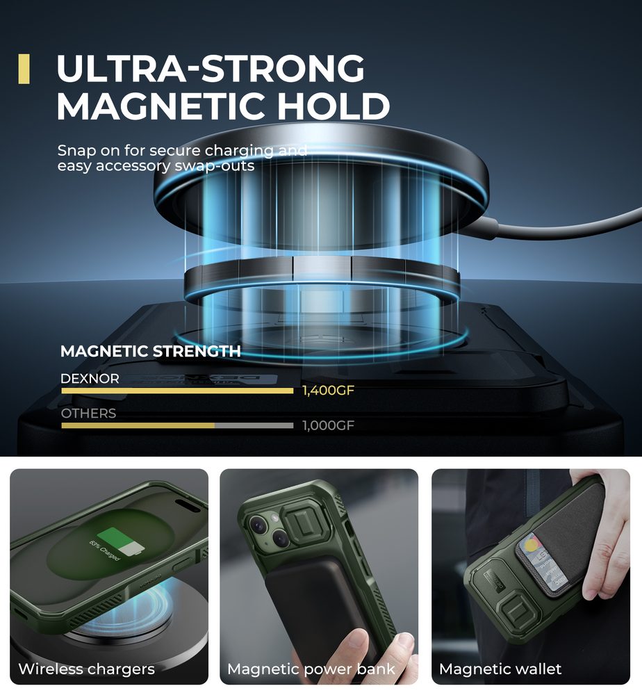 Dexnor MagSafe 360 Kickstand Camprotector obal iPhone 15, zelený