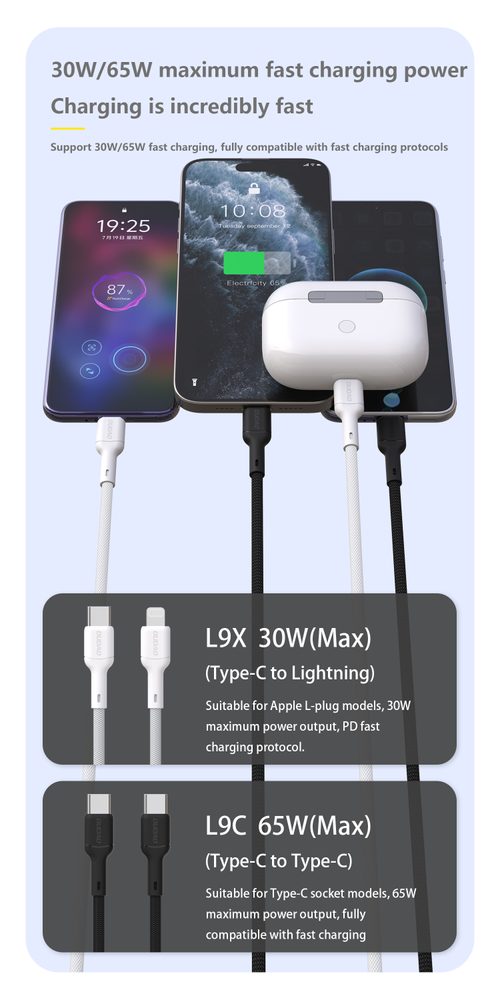 Dudao L9C kábel USB-C - USB-C, 65W, 2 m, biely