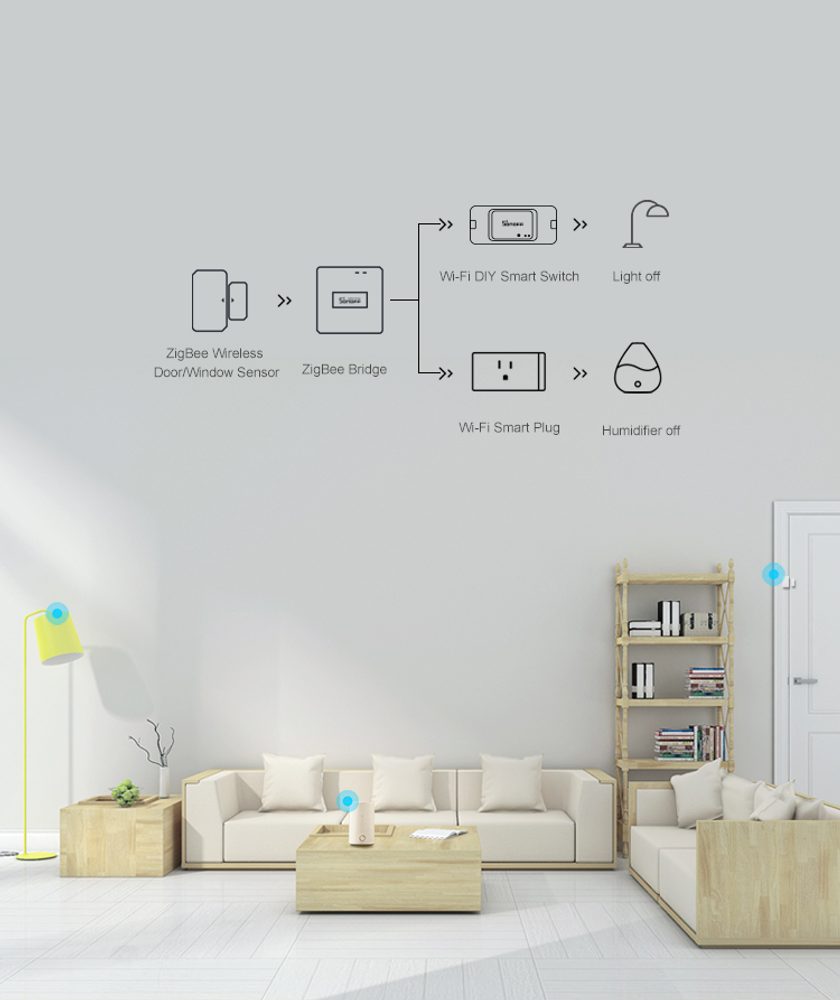 Sonoff SNZB-04 Zigbee Smart Vezeték Nélküli Ajtó/ablak érzékelő