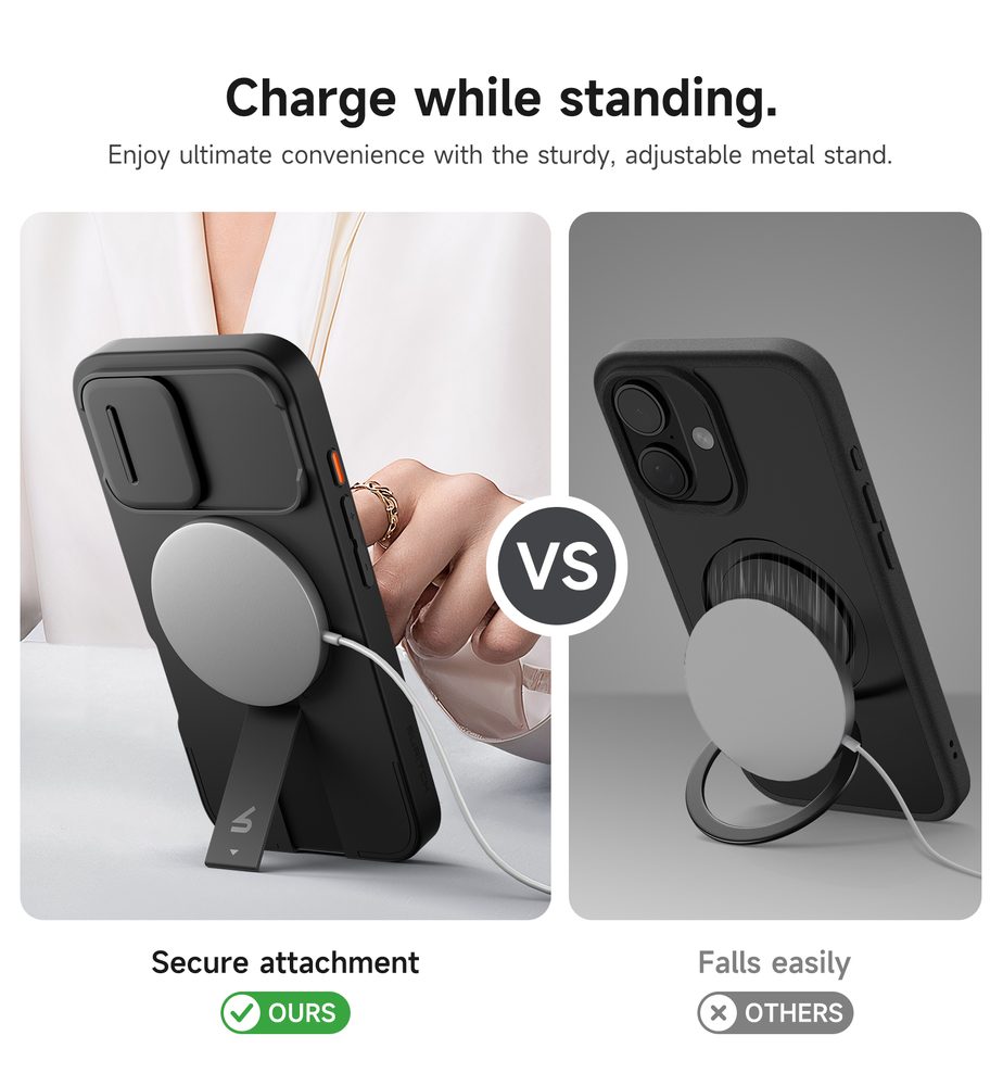 Suritch MagSafe Kickstand Camprotector obal iPhone 16, čierny