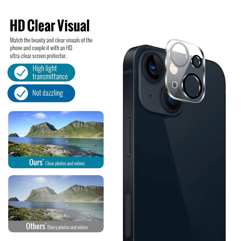 JP Combo pack, Súprava 2 tvrdených skiel a 2 sklíčok pre šošovku, iPhone 13