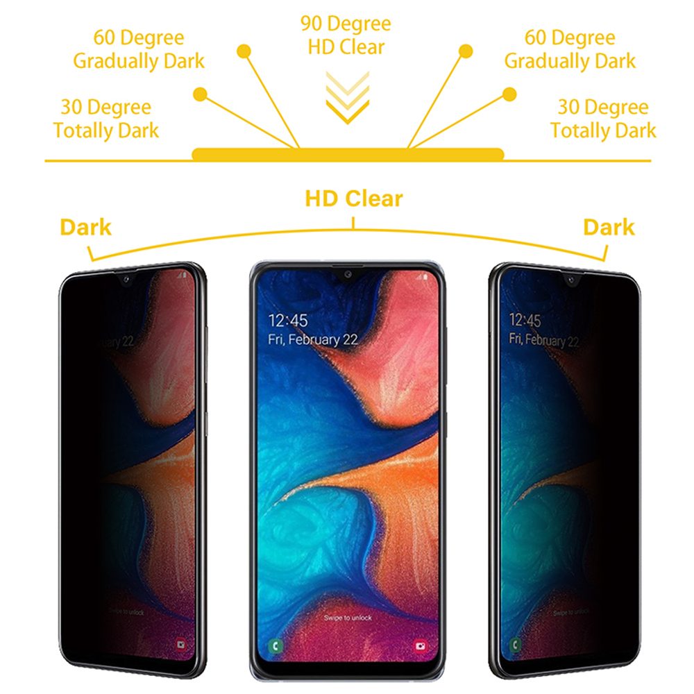 Folie De Sticlă Securizată Privacy 5D, Samsung Galaxy A20e