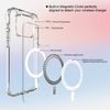 JP MagFit MagSafe etui z certyfikatem 3M SGS, iPhone 15 Pro Max, przezroczysty