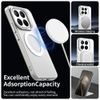 Techsuit CandyCase MagSafe, Xiaomi 17T, białe