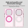 Techsuit CandyCase MagSafe, Xiaomi Redmi Note 14 Pro 5G / Poco X7, ροζ