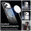Techsuit CandyCase MagSafe, iPhone 17 Pro, μαύρο