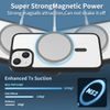 JP MagFit Clear MagSafe Θήκη με Μαγνήτη N52, iPhone 13 / 14, Μπλε