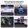 LanParte RBA-M01 Magnetische Telefoonhouder voor Auto - met Vacuüm Zuignap - 360° Verstelbaar - MagSafe geschikt