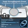 JP MagFit Clear MagSafe obal s N52 magnetom, Samsung Galaxy A16 5G, čierny