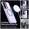 Techsuit CandyCase MagSafe Hülle für Samsung Galaxy A27 5G - Magnetische Schutzhülle - Violett
