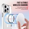JP MagFit MagSafe etui z certyfikatem 3M SGS, iPhone 15 Pro Max, przezroczysty